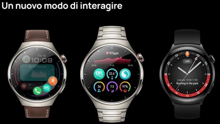 Come Gli Smartwatch Impattano Sulla Tua Produttività